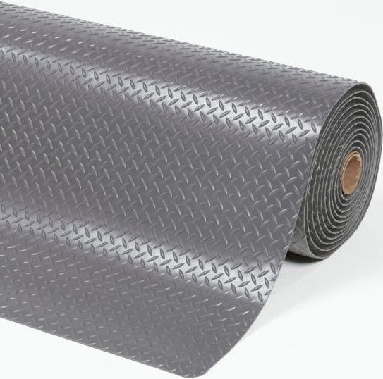 Tapetes Ergon�micos Para Posto de Trabalho 479 Cushion Trax